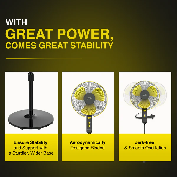 Pedestal_Fan_VGuard_Esfera_STS_Plus_Yellow_IMG07