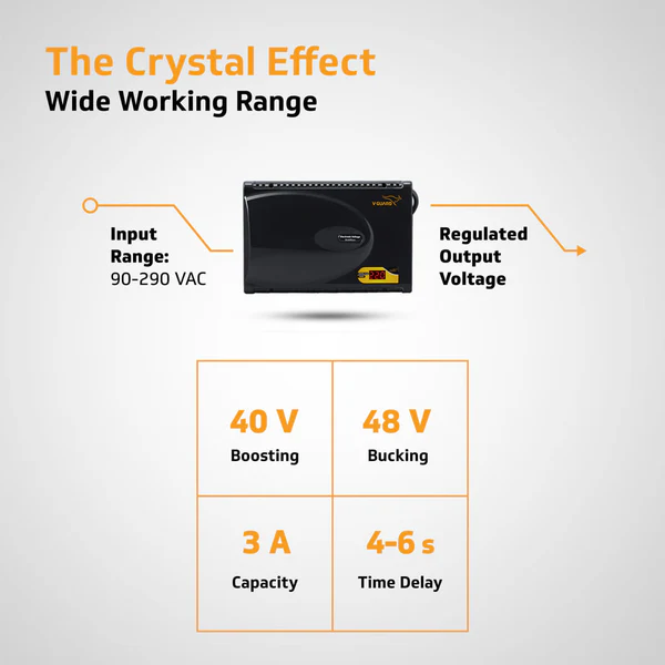 TV_STABILIZER_VGuard_CRYSTAL_PLUS_SMART_IMG06
