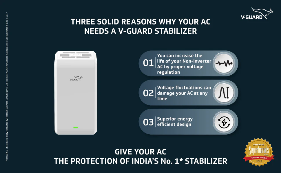 AC_STABILIZER_VGuard_MAGNO_410_NX_IMG06