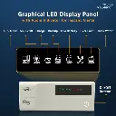 Inverter_V_Guard_PRIME_750_IMG04