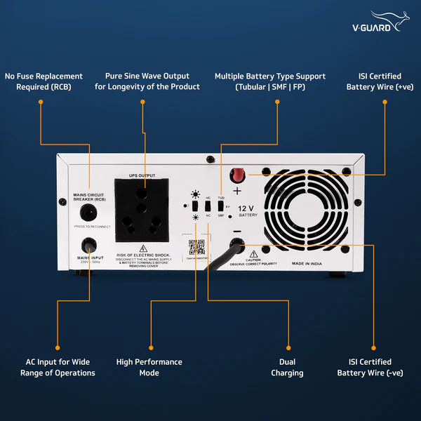 Inverter_V_Guard_PRIME_750_IMG05