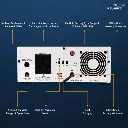 Inverter_V_Guard_PRIME_750_IMG05