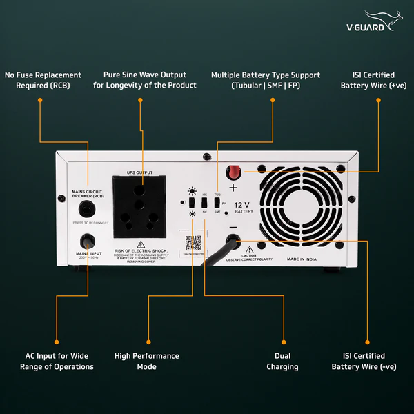 Inverter_V_Guard_Prime_1150_IMG05