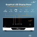 Inverter_V_Guard_Smart_Pro_1200_IMG04