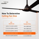 Ceiling_Fan_VGuard_ENLACE_VX_IMG06