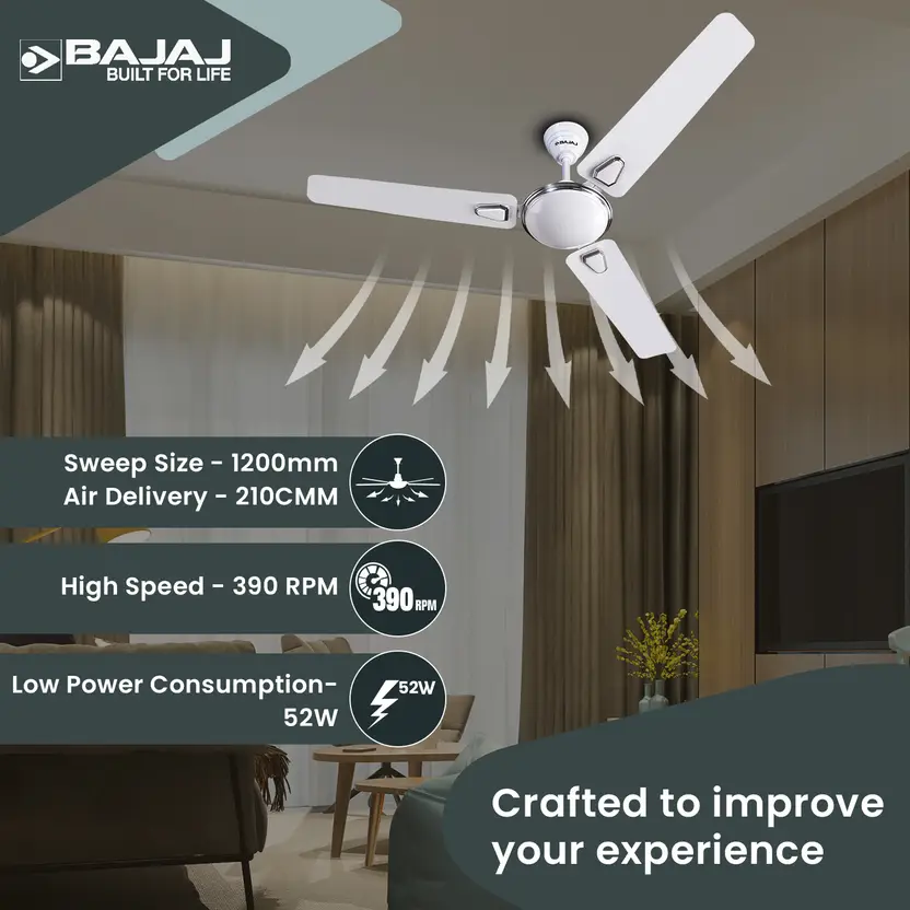 Ceiling_Fan_Bajaj_Crest_Deco_Turbo_White_IMG05