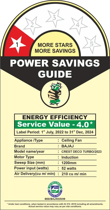 Ceiling_Fan_Bajaj_Crest_Deco_Turbo_White_IMG07