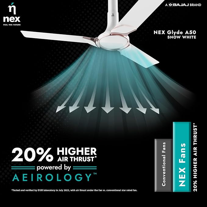Ceiling_Fan_Bajaj_Nex_Glyde_A50_White_IMG02