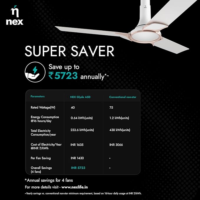 Ceiling_Fan_Bajaj_Nex_Glyde_A50_White_IMG05