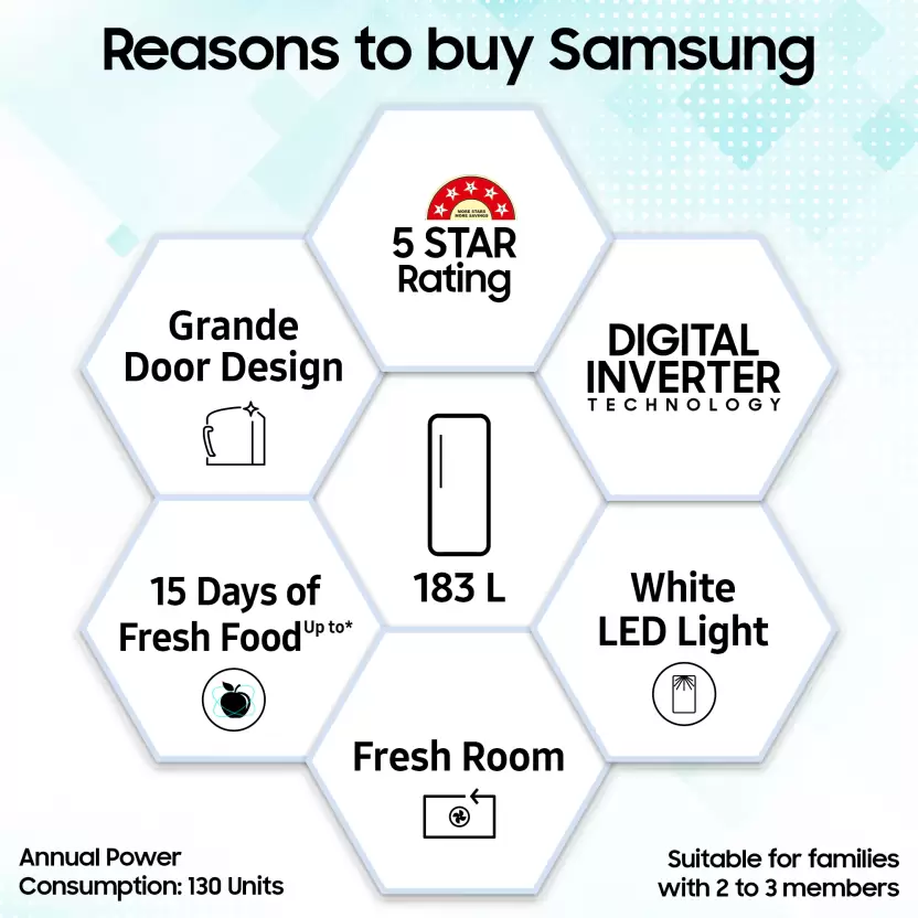 Refrigerator - Samsung - 183 L, Single Door, 5 Star - (RR20D2725RZ, Direct Cool) IMG08