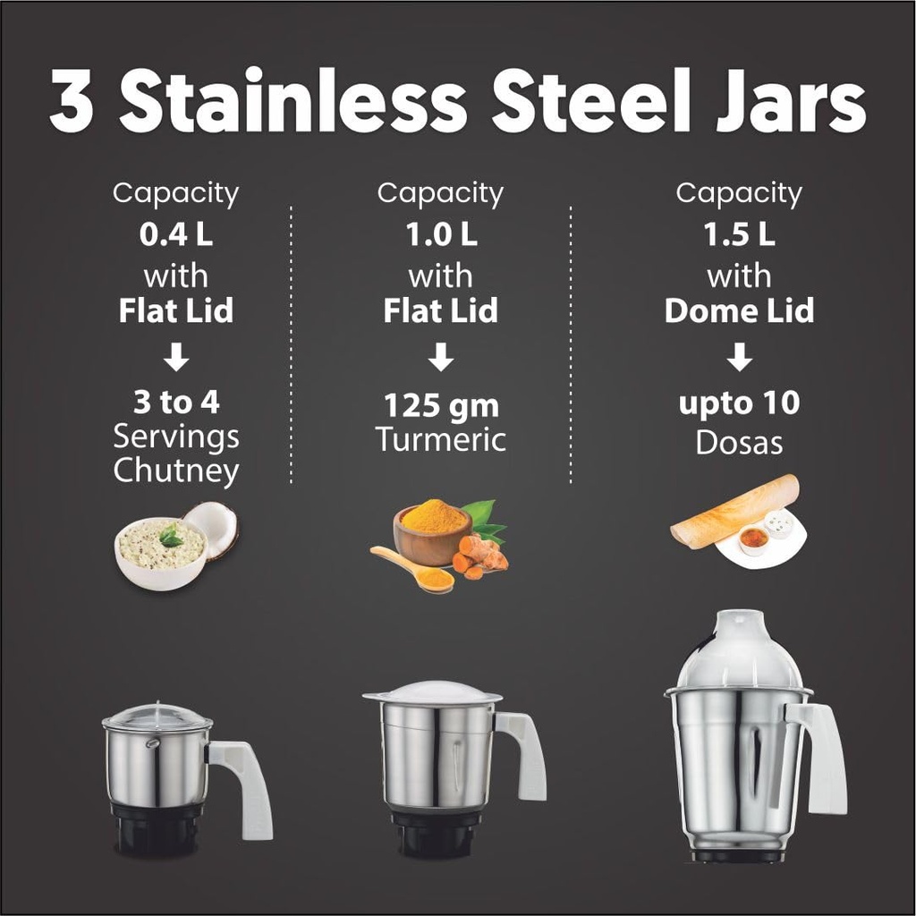 Mixer_Grinder_Preethi_Eco_Plus_IMG06